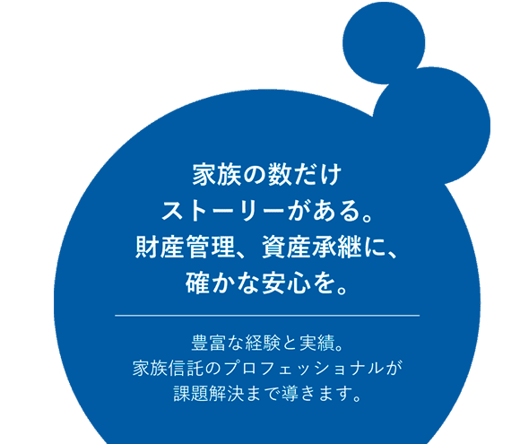 家族の数だけストーリーがある。資産承継に、確かな安心を。50年の実績と信頼。相続のプロフェッショナルが課題解決まで導きます。